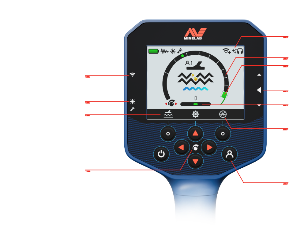 GPZ 8000 - Imagen 3